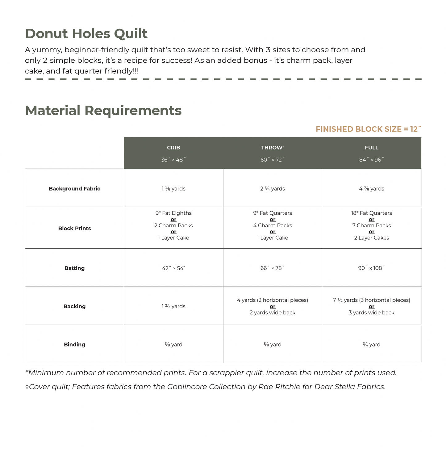 Donut Holes #105 Paper Pattern